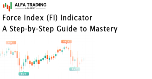 Force Index (FI) Indicator