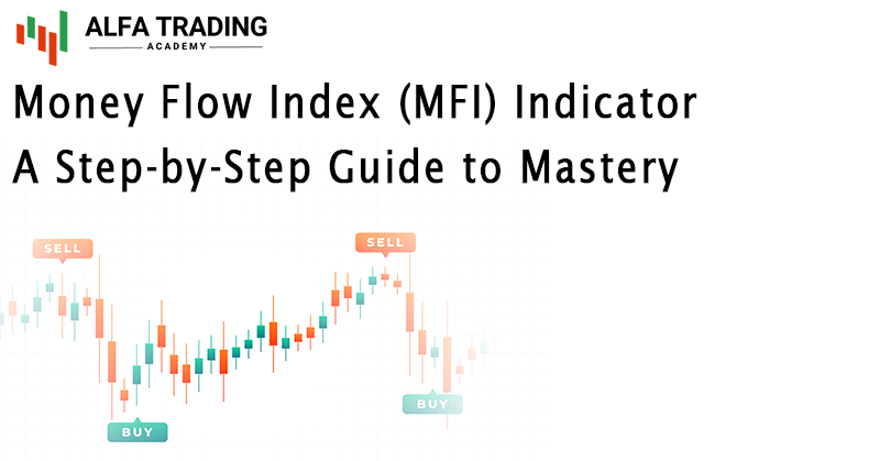 Money Flow Index (MFI)