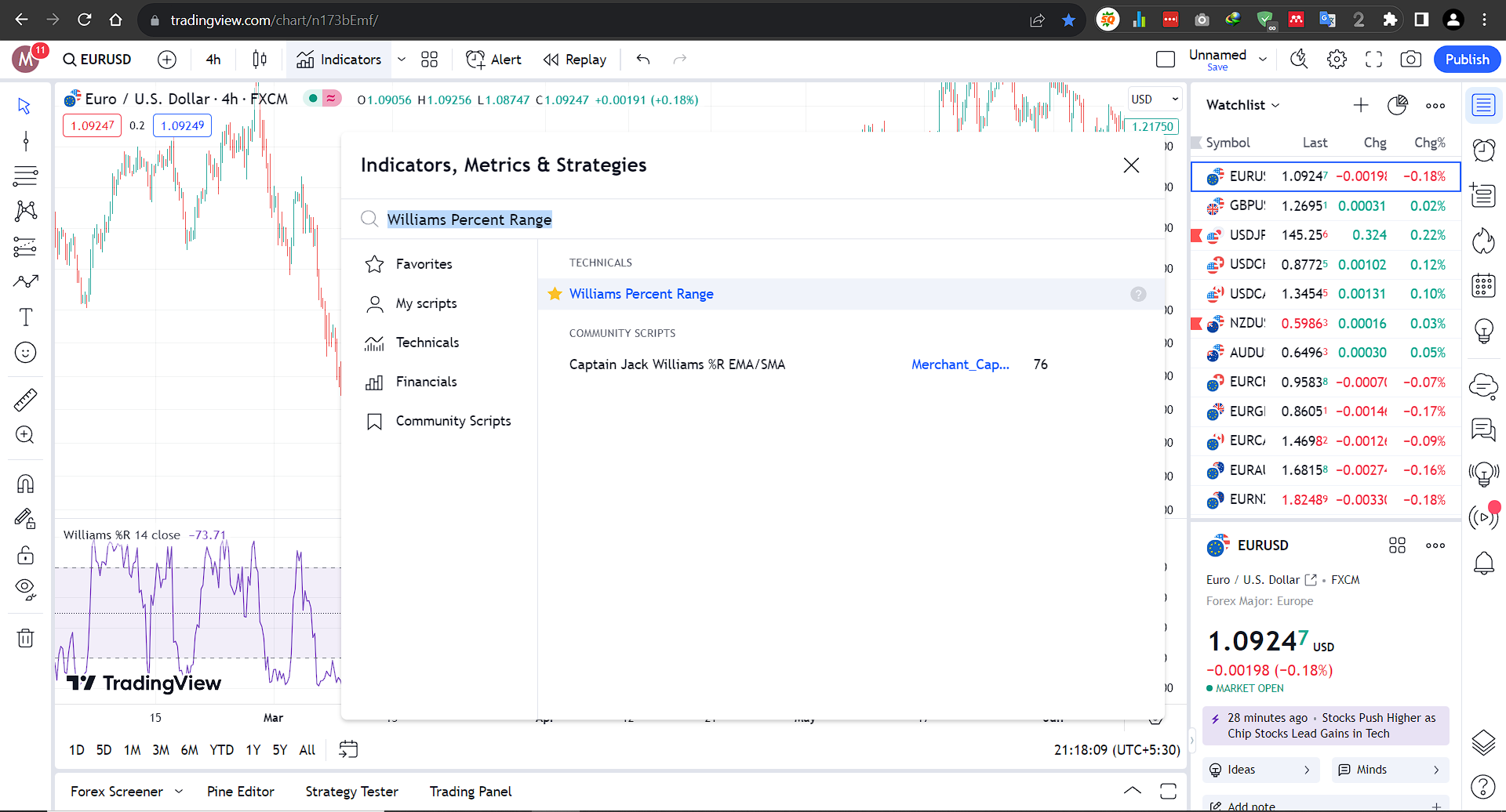 Williams %R indicator with Tradingview