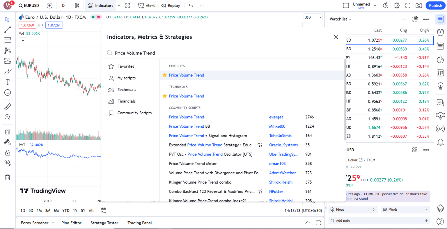 Volume Price Trend (VPT) Indicator Explained: A Step-by-Step Guide to ...