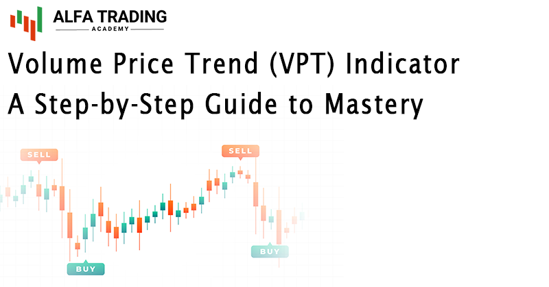 Volume Price Trend (VPT) Indicator